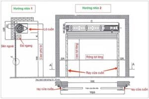 Kích thước hộp kỹ thuật cửa cuốn