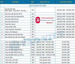 chi phí sửa cửa cuốn
