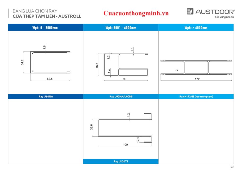 cách tính kích thước ray cửa cuốn