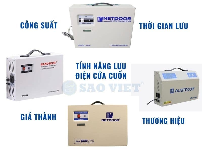 giá bộ lưu điện cửa cuốn